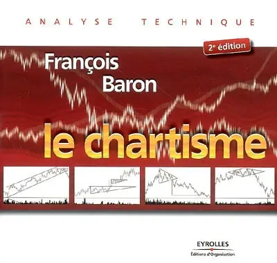 Le chartisme : méthodes et stratégies pour gagner en Bourse