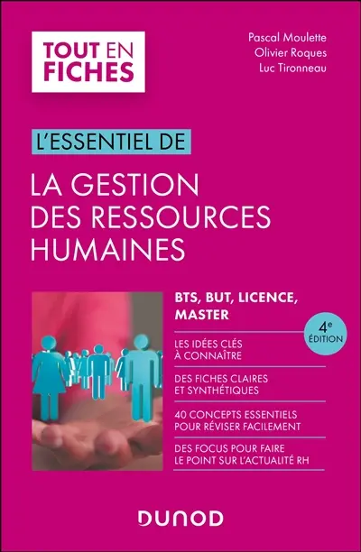 L'essentiel de la gestion des ressources humaines : BTS, BUT, licence, master