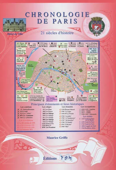 Chronologie de Paris : 21 siècles d'histoire