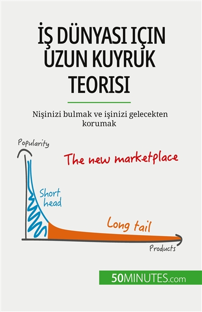 Is dünyasi için uzun kuyruk...