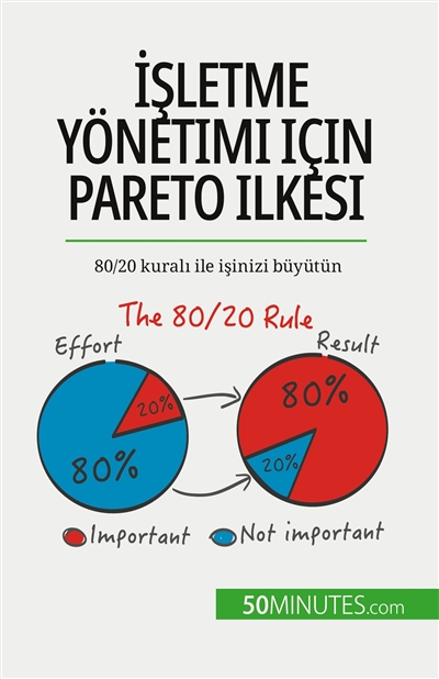 İşletme yönetimi için Pareto ilkesi : 80/20 kuralı ile işinizi büyütün