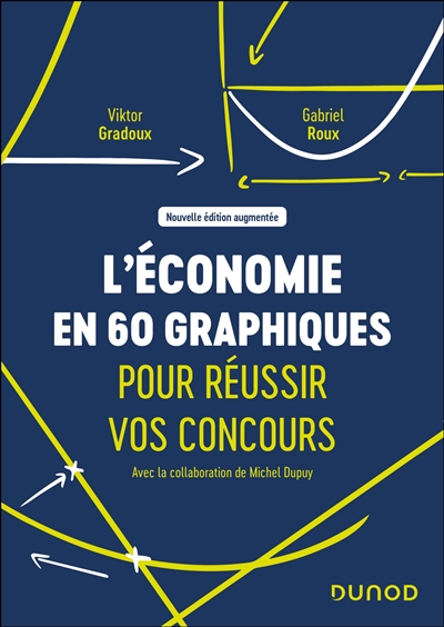 L'économie en 60 graphiques...