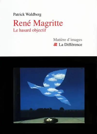 René Magritte : le hasard objectif