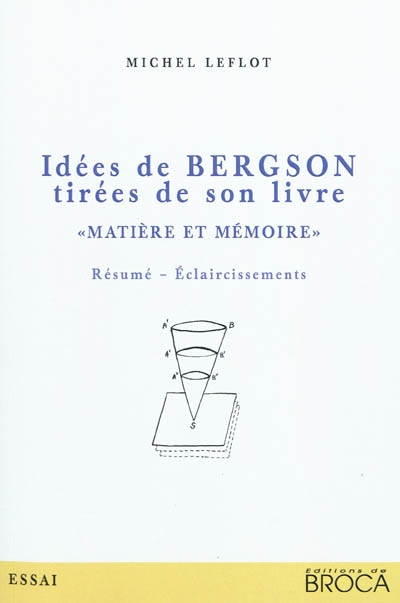 Idées de Bergson tirées de son livre Matière et mémoire : résumé, éclaircissements
