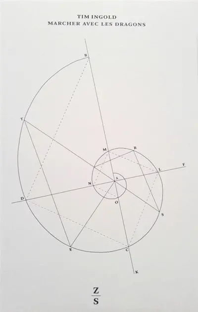 Marcher avec les dragons