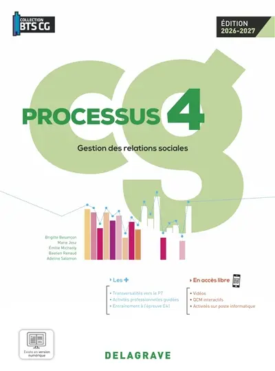 Processus 4, CG : gestion des relations sociales Processus 4, CG : gestion des relations sociales
