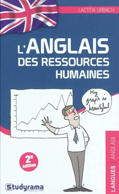 L'anglais des ressources humaines