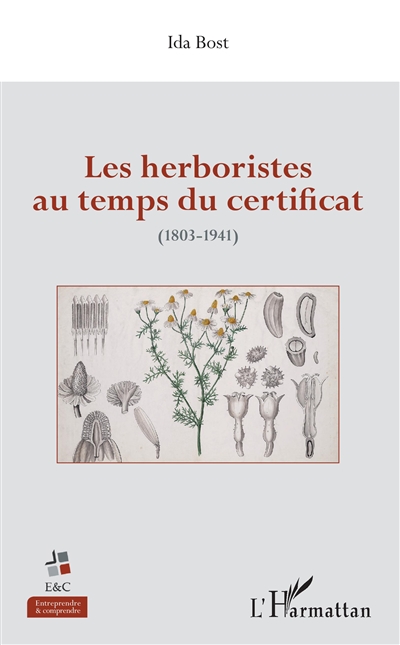 Les herboristes au temps du...