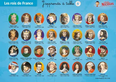J'apprends à table : le Petit Nicolas. Vol. 6. Les rois de France, les présidents