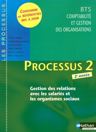 Processus 2, gestion des relations avec les salariés et les organismes sociaux, BTS CGO 2e année