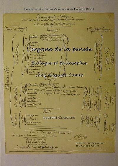 L'organe de la pensée : biologie et philosophie chez Auguste Comte