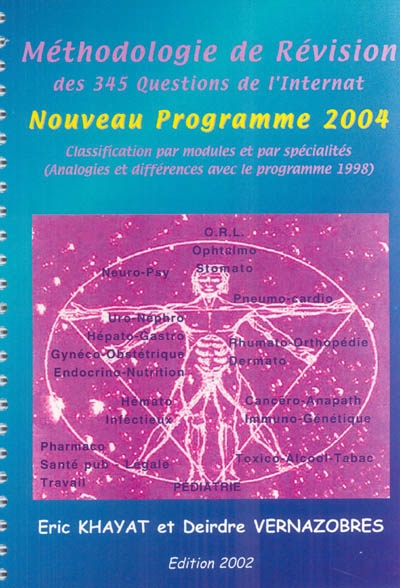 Méthodologie de révision des 345 questions de l'internat : nouveau programme 2004, classification par modules et par spécialités (analogies et différences avec le programme 1998)