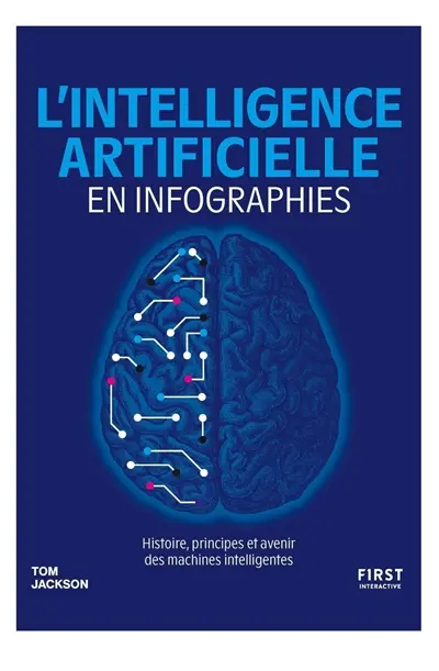 L'intelligence artificielle en infographies : histoire, principes et avenir des machines intelligentes