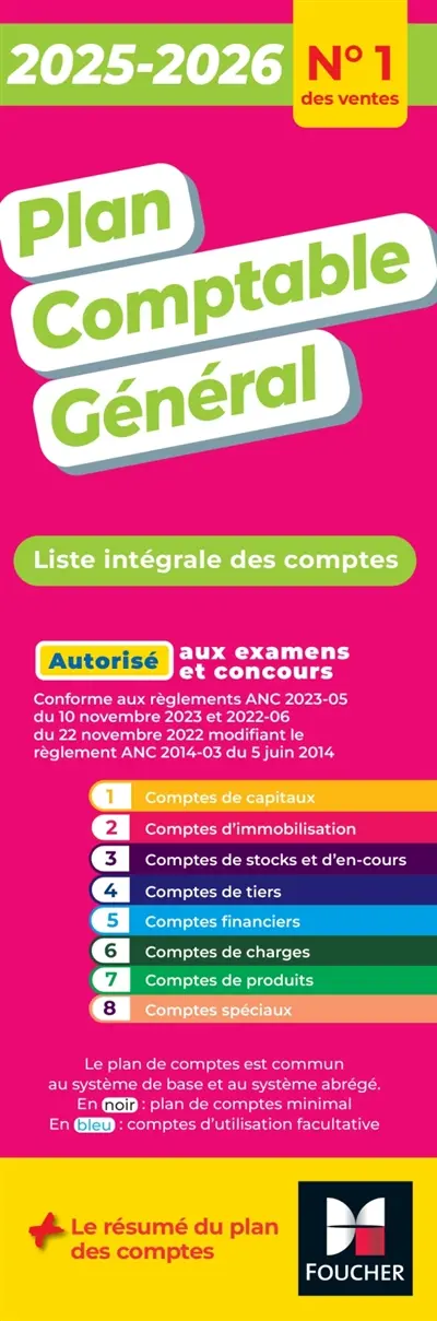 Plan comptable général 2025-2026 Plan comptable général 2025-2026