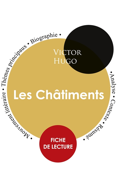 Fiche de lecture Les...