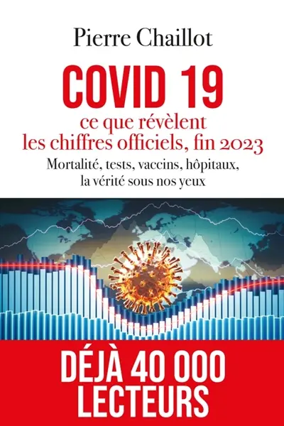 Covid 19, ce que révèlent les chiffres officiels, fin 2023 : mortalité, tests, vaccins, hôpitaux, la vérité sous nos yeux
