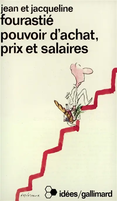 Pouvoir d'achat, prix et salaires
