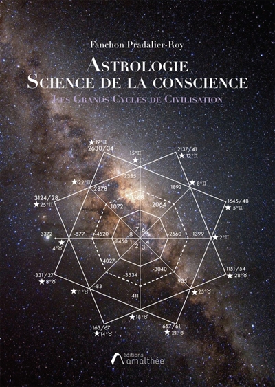 Astrologie, science de la conscience : Les grands cycles de civilisation