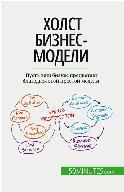 Холст бизнес-модели : Пусть ваш бизнес процветает благодаря этой простой модели