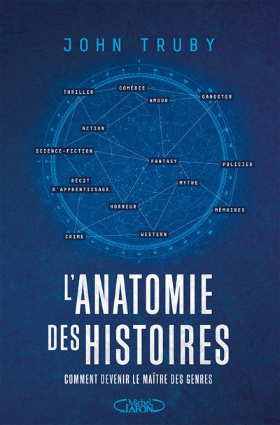 L'anatomie des histoires : comment devenir le maître des genres