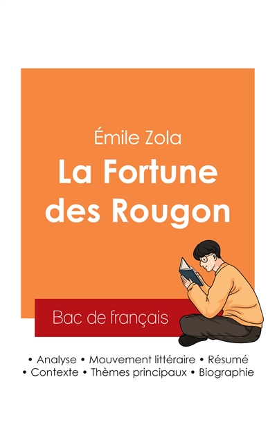 Réussir son Bac de français 2025 : Analyse de La Fortune des Rougon d'Emile Zola