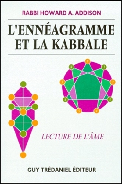 L'Ennéagramme et la Kabbale...
