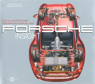 Porsche insight : les illustrations techniques depuis 1975
