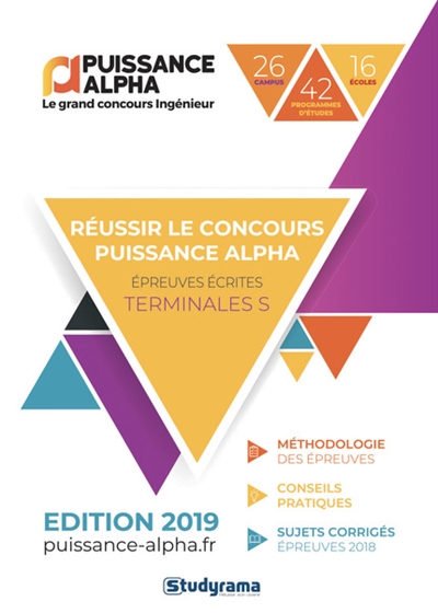 Réussir le concours...