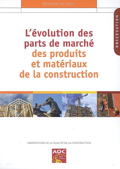 L'évolution des parts de marché des produits et matériaux de construction