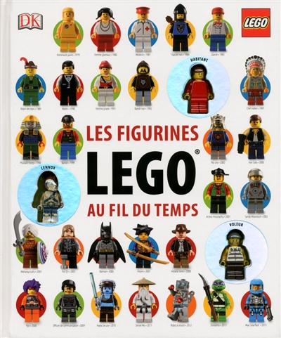 Les figurines Lego au fil du temps