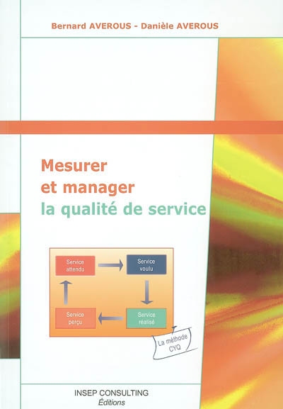 Mesurer et manager la...