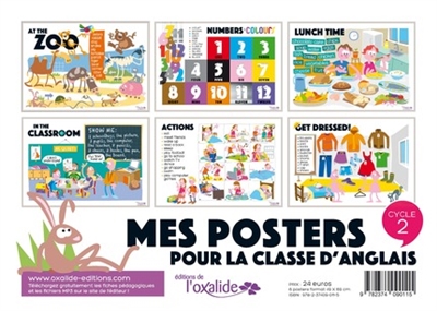 Mes posters pour la classe d'anglais, cycle 2