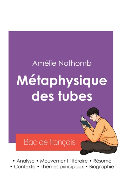 Réussir son Bac de français...