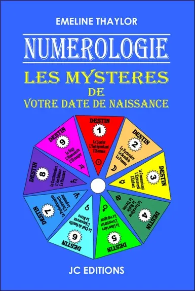 Numérologie : les mystères de votre date de naissance