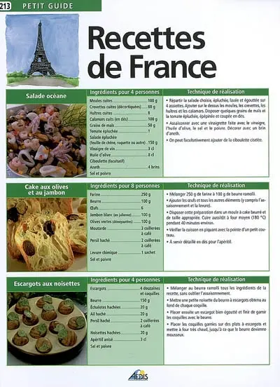 Recettes de France