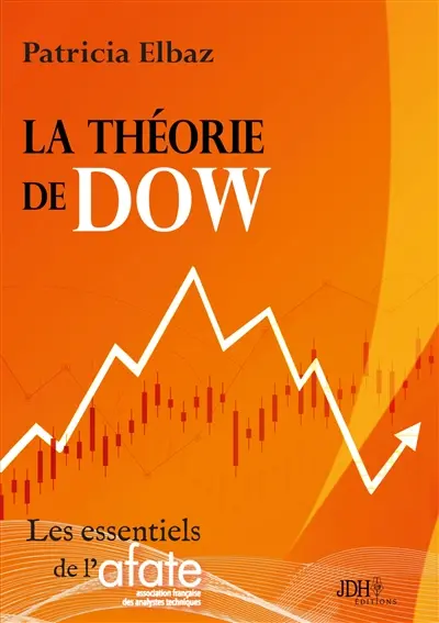La théorie de Dow : La base de l’analyse technique