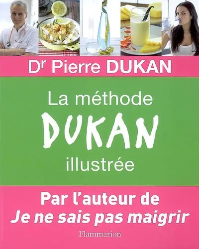 La méthode Dukan illustrée