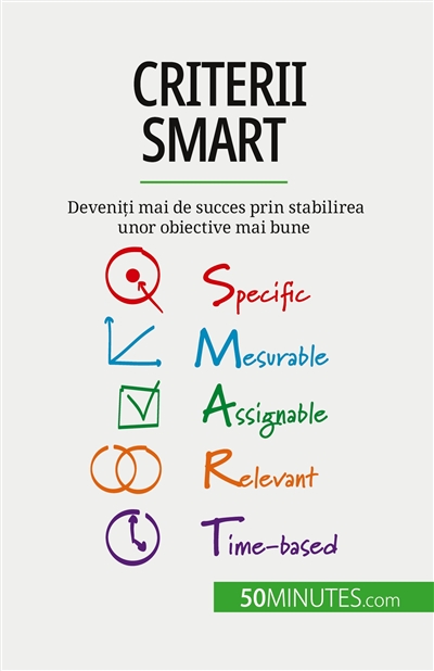 Criterii SMART : Deveniți...