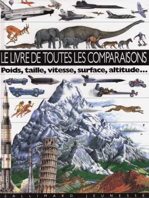 Le livre de toutes les comparaisons : poids, taille, vitesse, surface, altitude