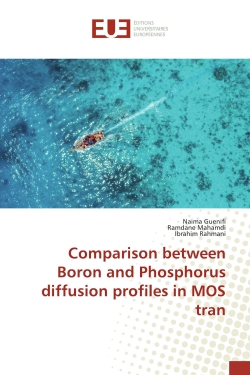 Comparison between Boron...