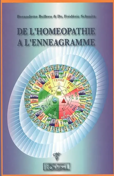 De l'homéopathie à l'ennéagramme