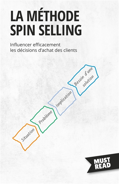 La méthode Spin selling :...