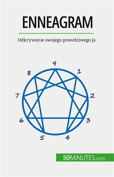 Enneagram : Odkrywanie...
