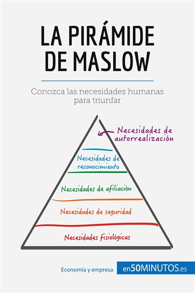 La pirámide de Maslow :...