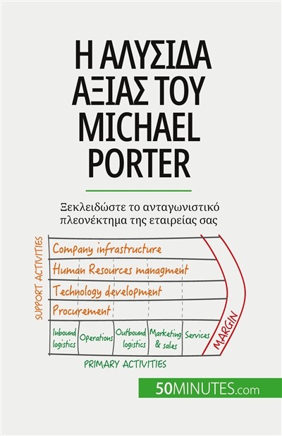 I a??s?da a??a? t?? Michael...