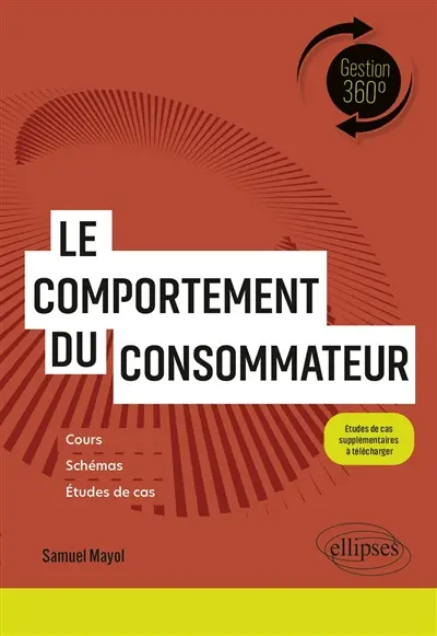 Le comportement du consommateur : cours, schémas, études de cas