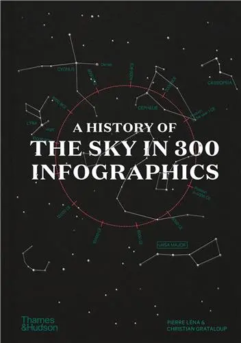 A History of the Sky in 300 Infographics