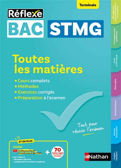 Bac STMG terminale : toutes...