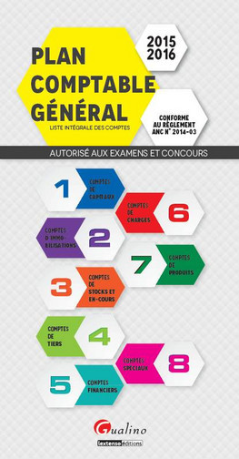 Plan comptable général...