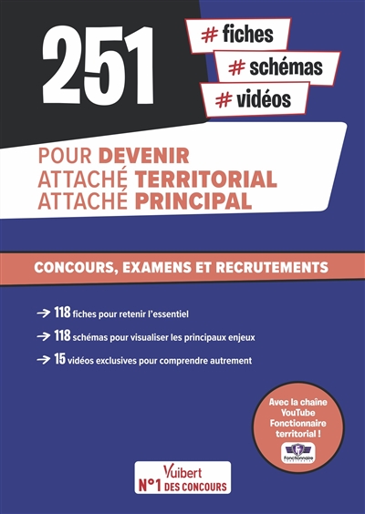 255 #fiches, #schémas, #vidéos pour devenir attaché territorial, attaché principal : concours, examens et recrutements
